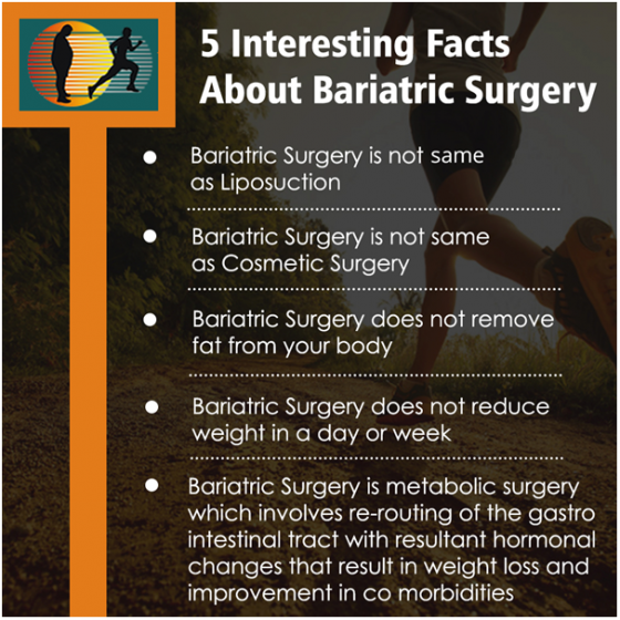 5 Interesting Facts About Bariatric Surgery - Dr. Sudhir Jadhav